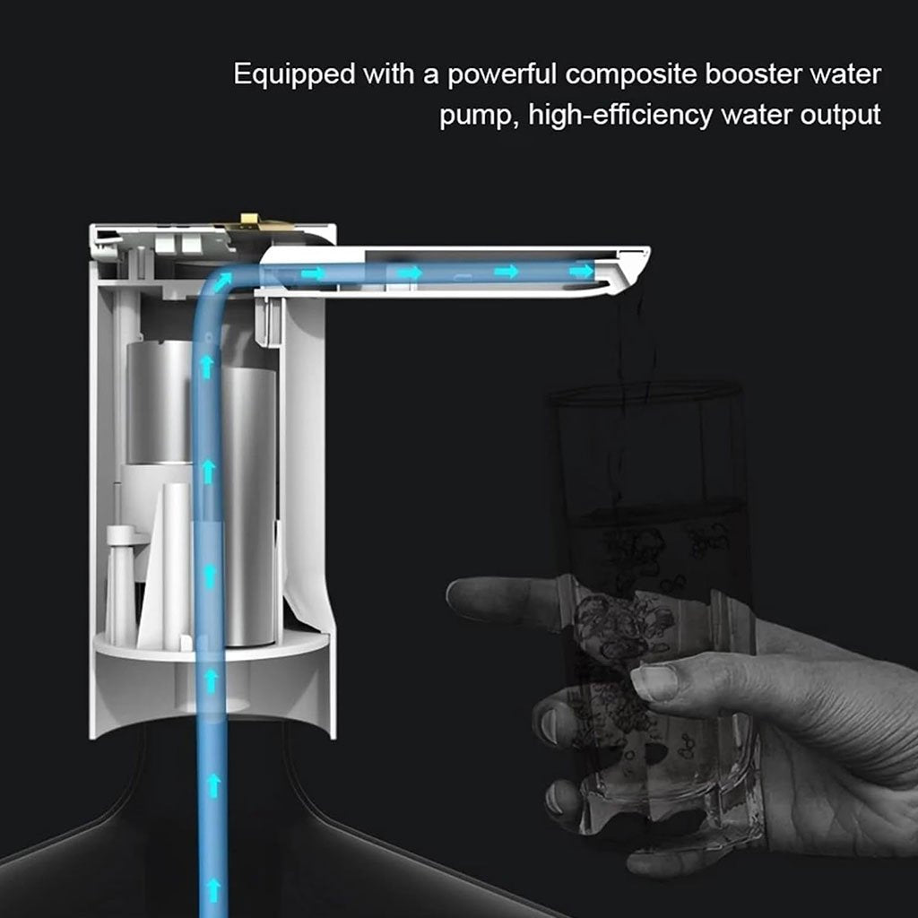 Pompe à Eau USB Pliable – 1800mAh, Écran LED, Design Hygiénique image 1