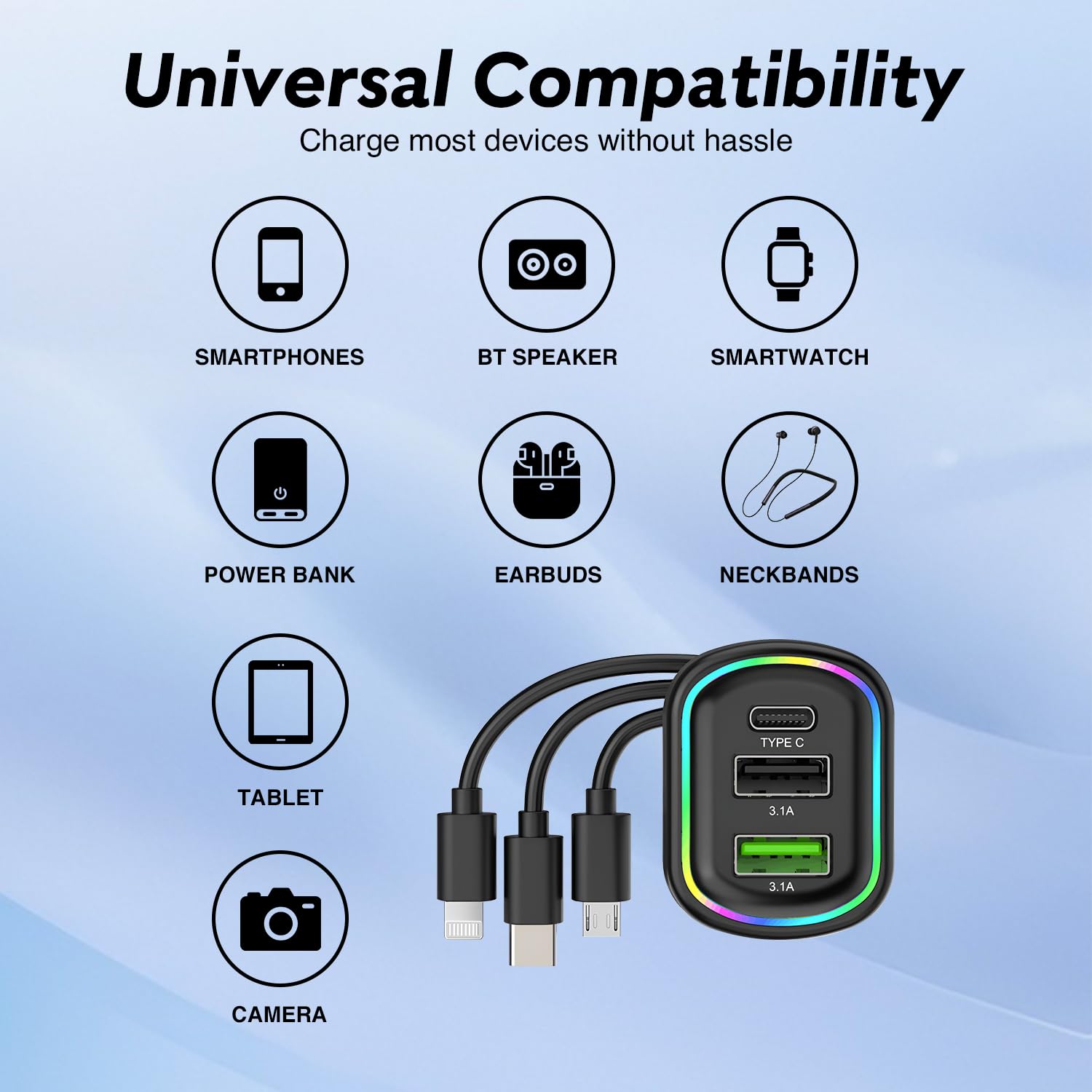 Chargeur Voiture 48W : Puissance Triple et Câble 3-en-1