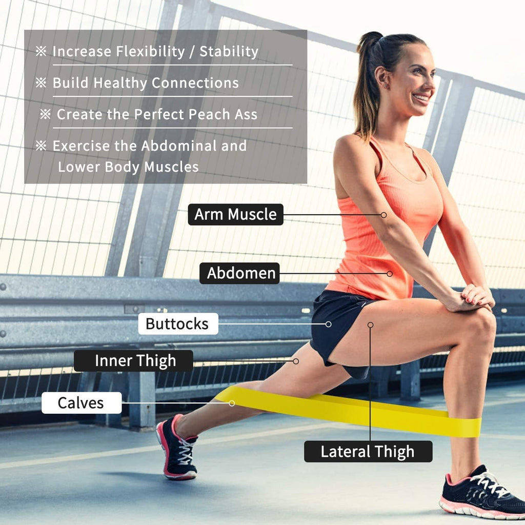 Kit de Fitness Ultimate : 5 Bandes de Résistance Pro