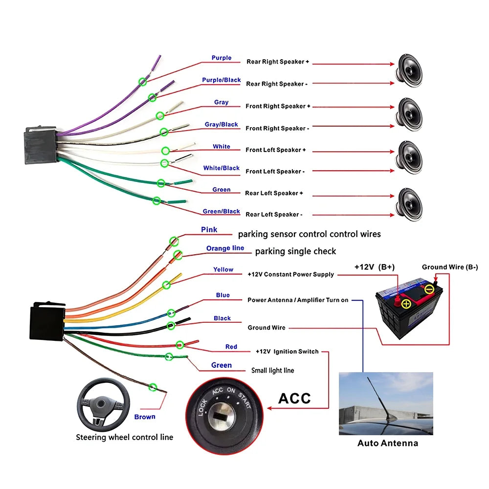 Autoradio 1-DIN HD 5" – CarPlay & Android Auto