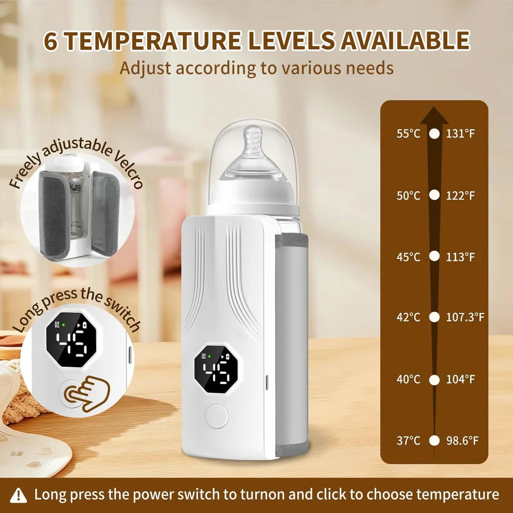 Chauffe-Biberon Portable USB-C – Température Précise & Batterie 4000mAh