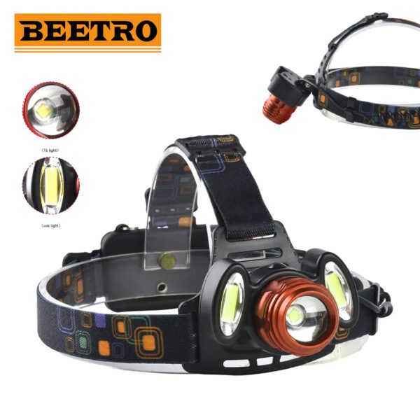 Lampe Frontale LED Puissante avec Zoom – 6600 mAh, 4 Modes, Rechargeable image 1