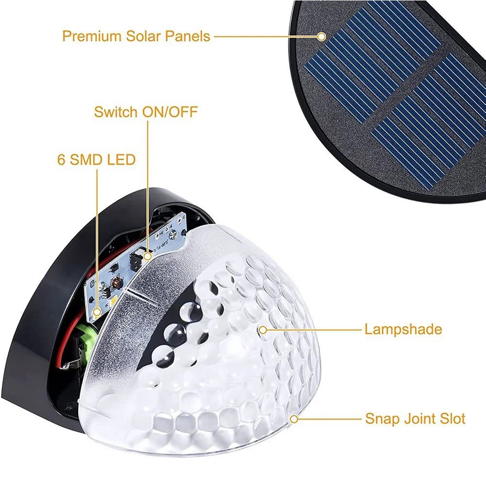 Applique Solaire LED Extérieure IP65 – Éclairage Éco pour Jardin et Cour image 1