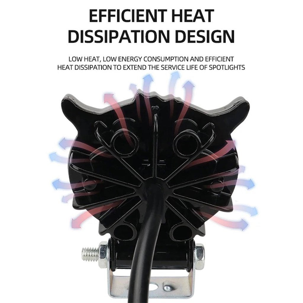 Lumière de hibou antibrouillard LED pour la moto – Durabilité et Résistance aux Intempéries image 4