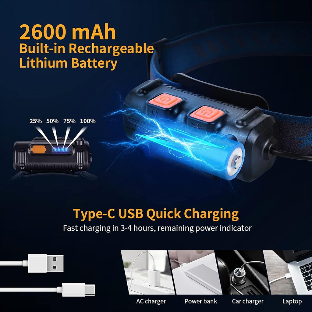 Lampe Frontale Rechargeable 2600mAh avec Capteur de Mouvement – مصباح رأس قابل للشحن ومستشعر حركة image 9