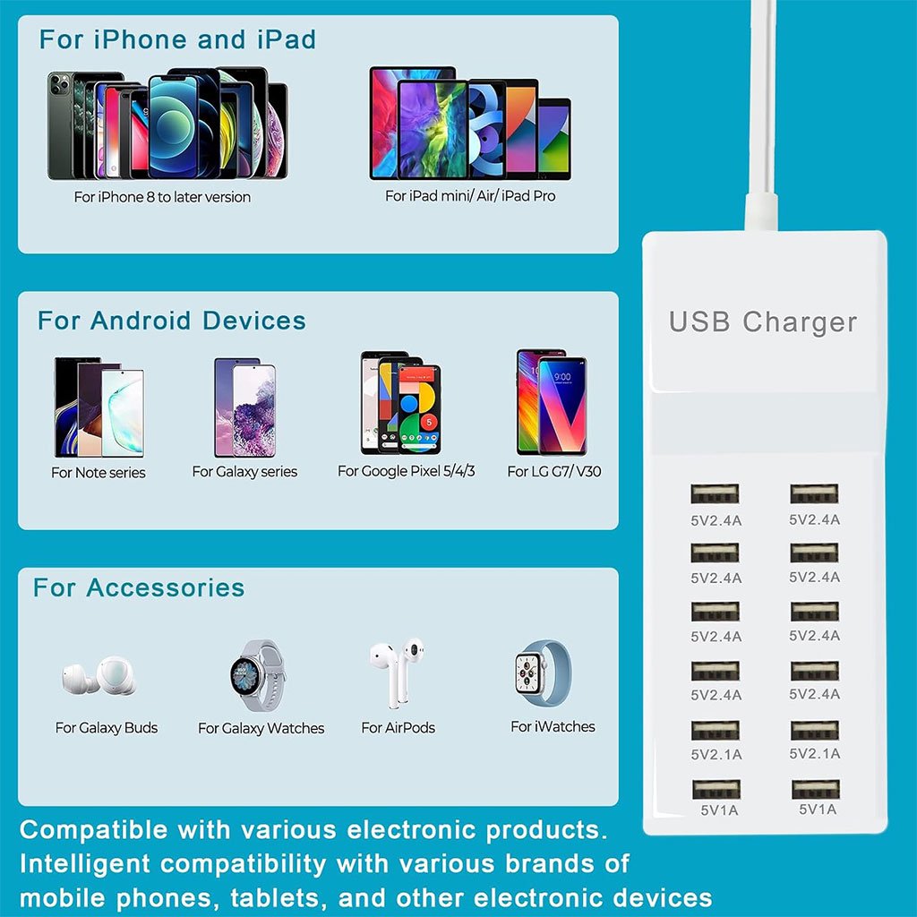 Station de charge USB multiple – Puissance, sécurité et organisation dans un seul appareil image 1