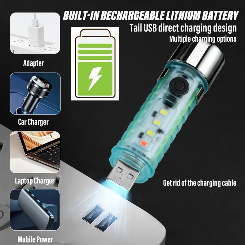 Lampe de Poche LED Rechargeable 800 Lumens avec Zoom et Modes Multiples image 2