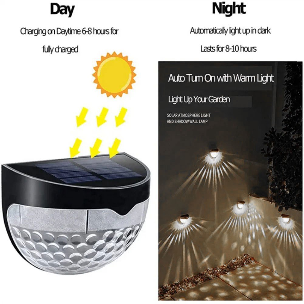 Applique Solaire LED Extérieure IP65 – Éclairage Éco pour Jardin et Cour image 7