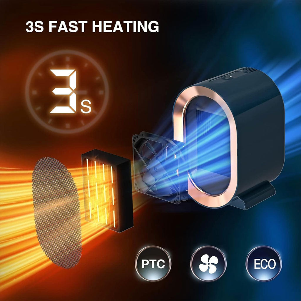 Chauffage Électrique Rapide 1200W – Chauffe en 3 Secondes