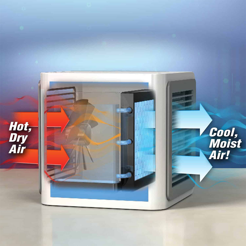 Rafraîchisseur d'Air Portable 4-en-1 Lumineux