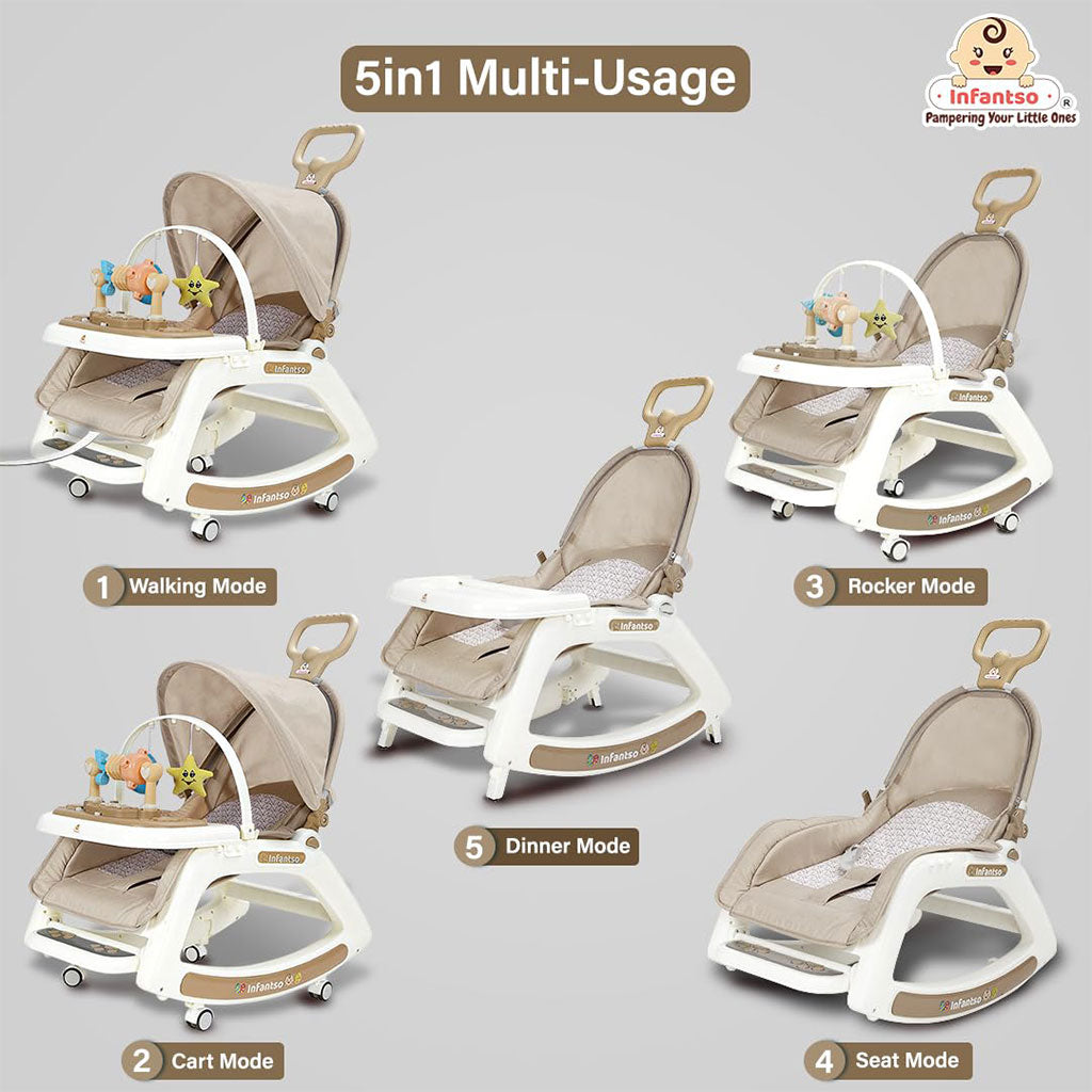 Chaise Bébé Multifonction 5 en 1 Évolutive avec Balancelle, Trotteur et Chaise Haute
