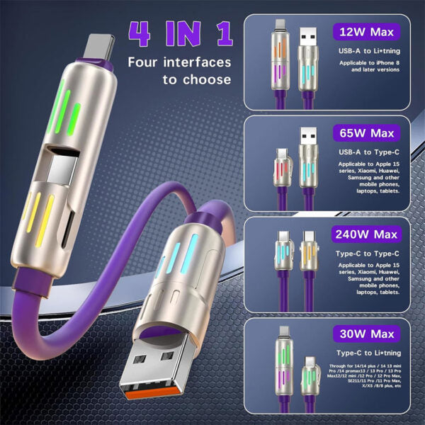 Câble de Charge Universel 4-en-1 Ultra-Rapide 240W avec Indicateurs LED
