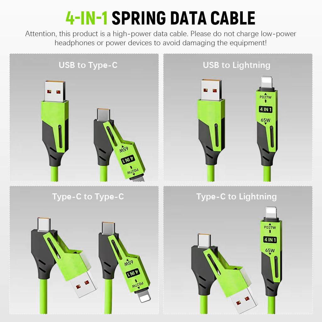 Câble USB-C 4-en-1 Multifonction PD65W – Charge Rapide et Polyvalence