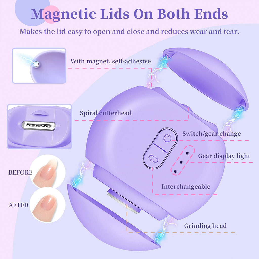 Coupe-Ongles et Lime Électrique 2-en-1 : Précision et Sécurité LED