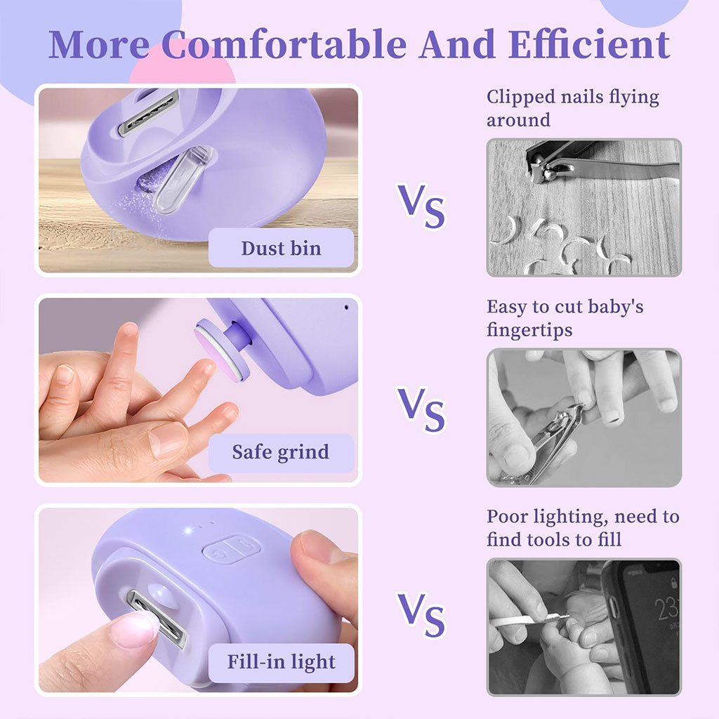 Coupe-Ongles et Lime Électrique 2-en-1 : Précision et Sécurité LED