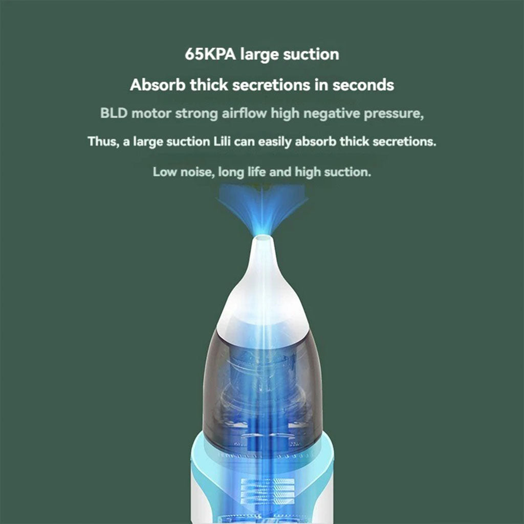 Aspirateur Nasal Électrique Bébé – Réglable, Sûr et Rechargeable