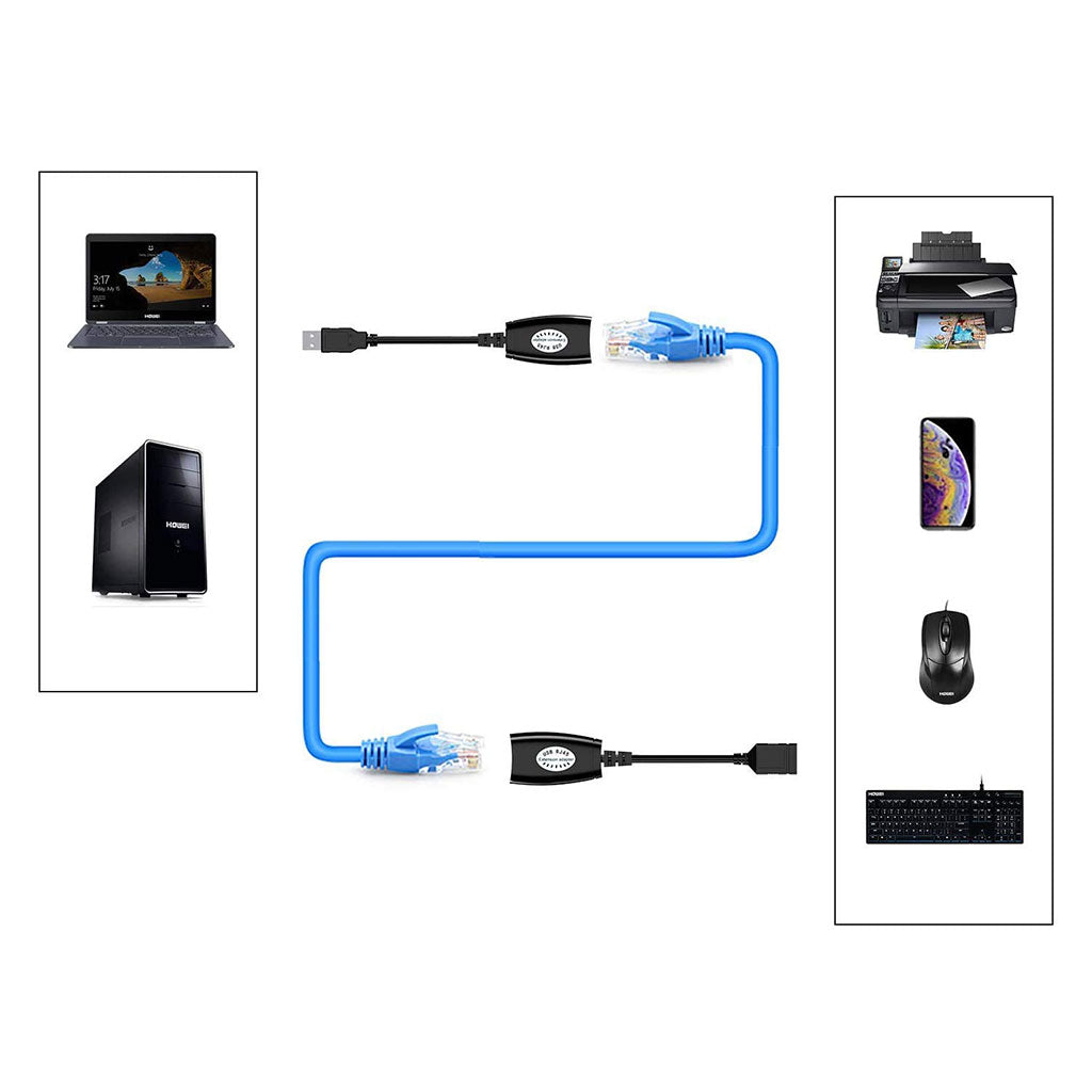 Extension USB Haute Performance – Plug & Play Longue Distance