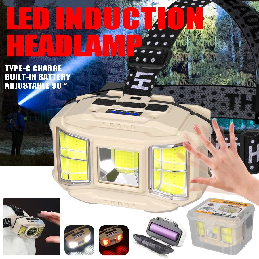 Lampe Frontale Intelligente Rechargeable : Puissance et Polyvalence pour vos Aventures Nocturnes