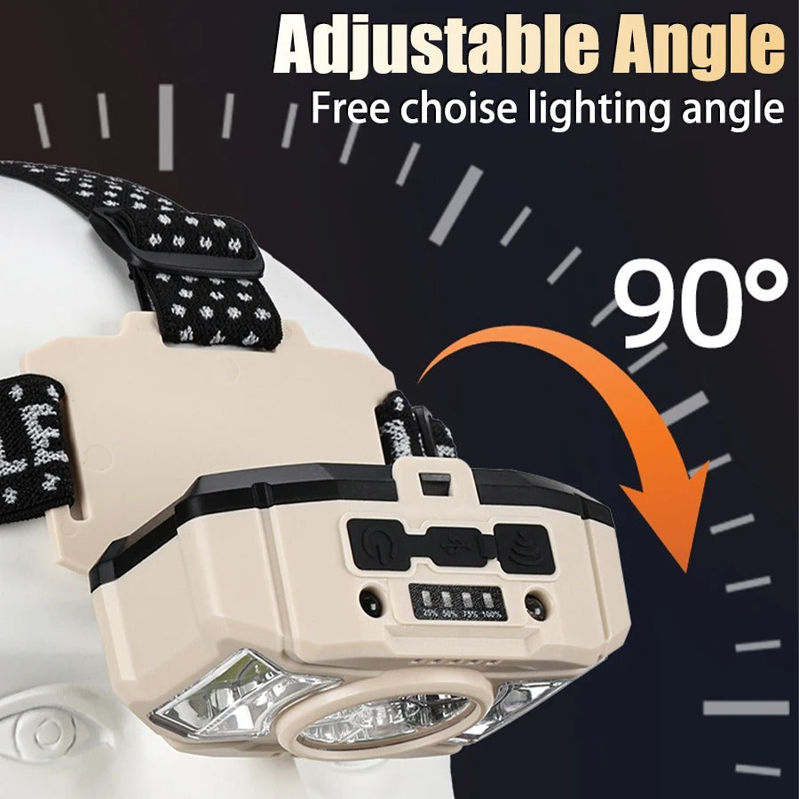 Lampe Frontale Intelligente Rechargeable : Puissance et Polyvalence pour vos Aventures Nocturnes