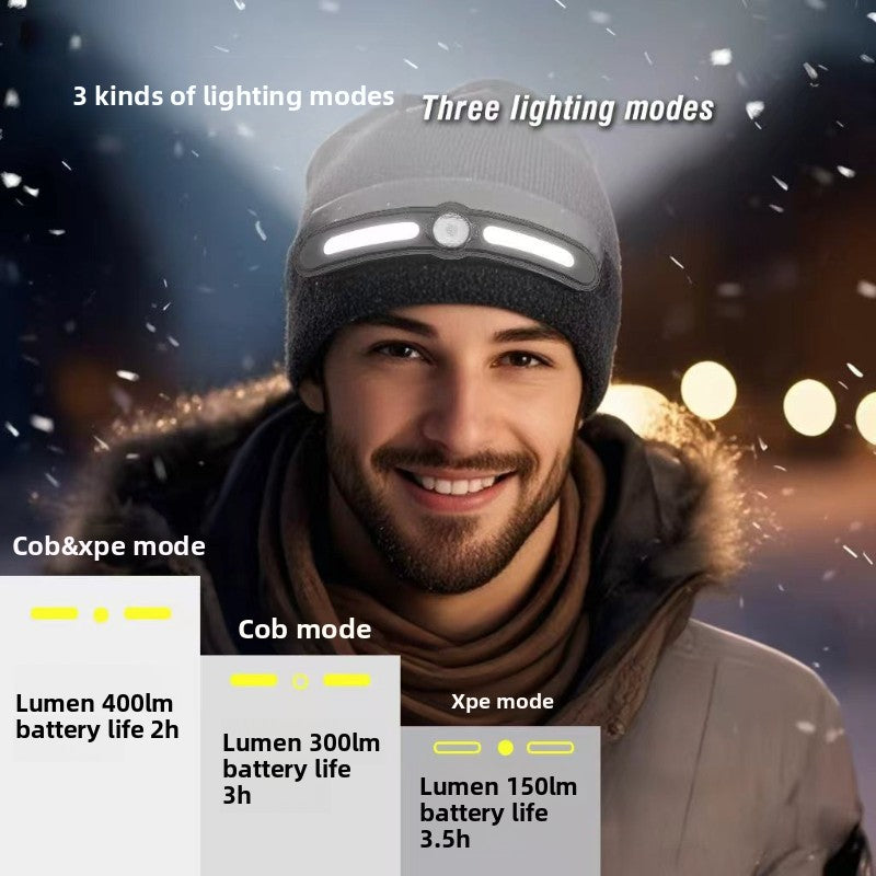 Bonnet  d’hiver COB Headlight LED Rechargeable USB-C – Éclairage Puissant & Confort Thermique