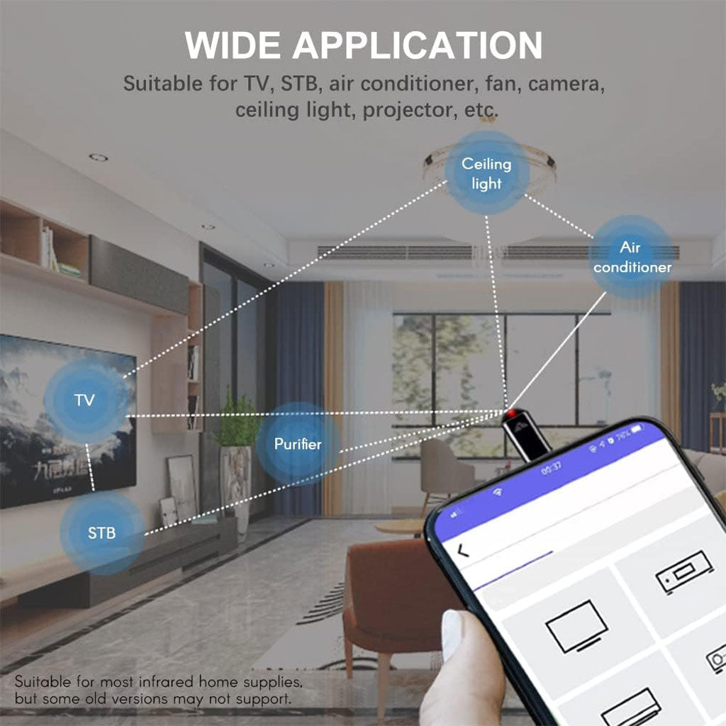 Contrôleur Intelligent Universel – Télécommande Mobile Compacte