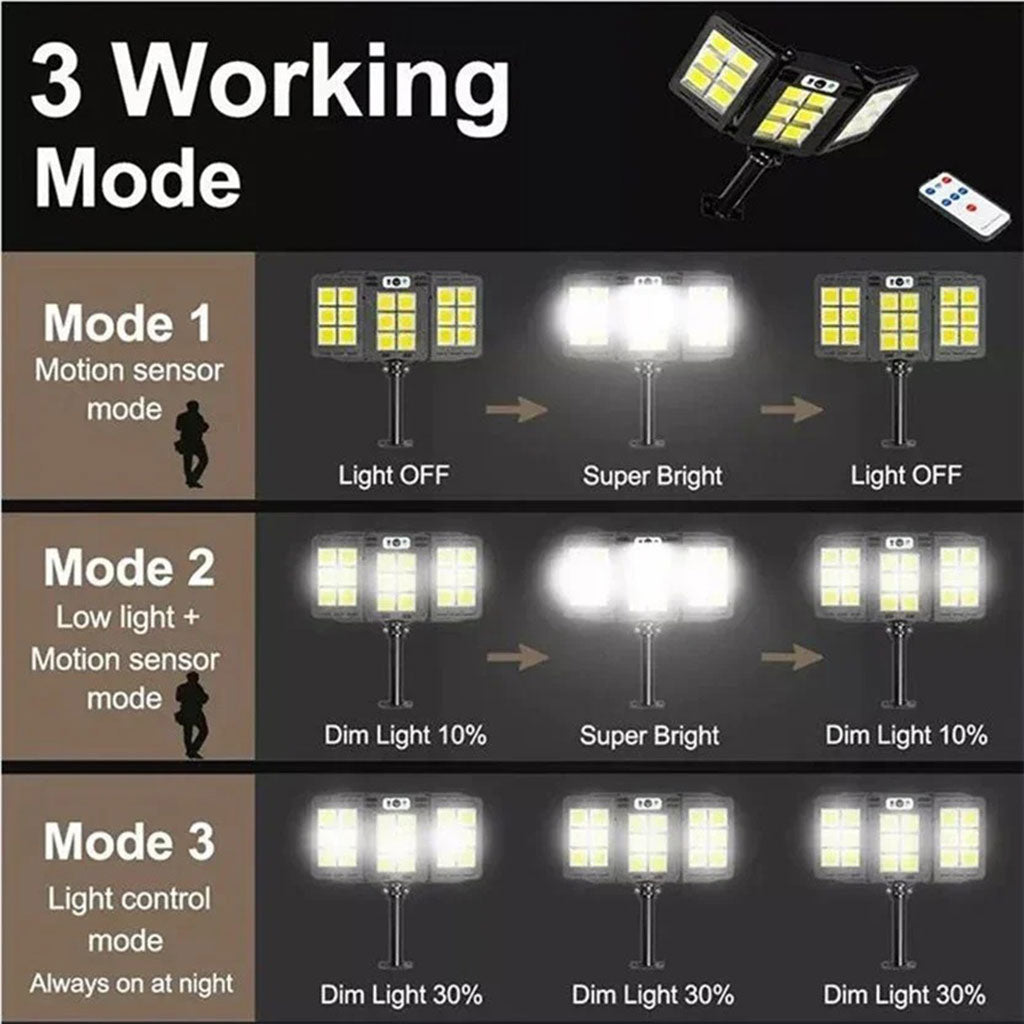 Applique Murale LED Solaire Intelligente 800 LED avec Détecteur de Mouvement Radar