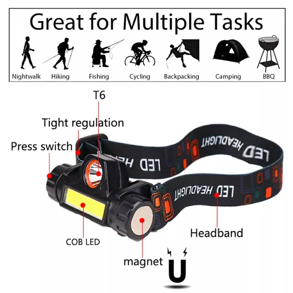 Lampe Frontale LED Compacte 6 Modes – Rechargeable et Étanche image 2