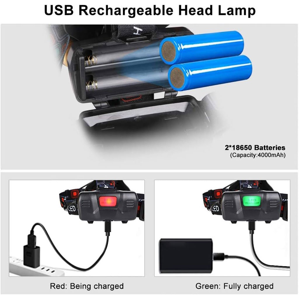 Lampe Frontale LED 6000K USB Rechargeable – مصباح رأس  قابل لإعادة الشحن image 3