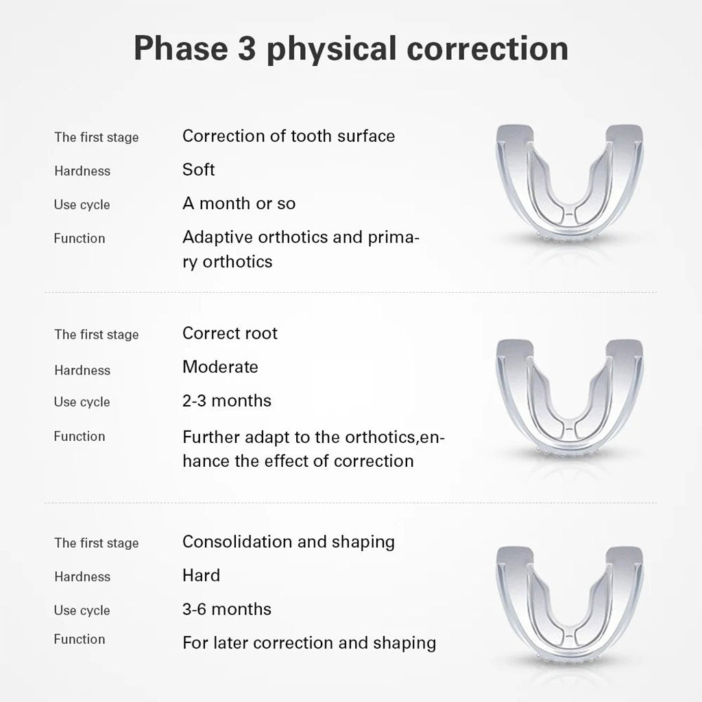 Gouttière Dentaire Orthodontique TPE – Aligneur avec Étui de Voyage مصحح أسنان من مادة TPE الغذائية مع علبة سفر image 2