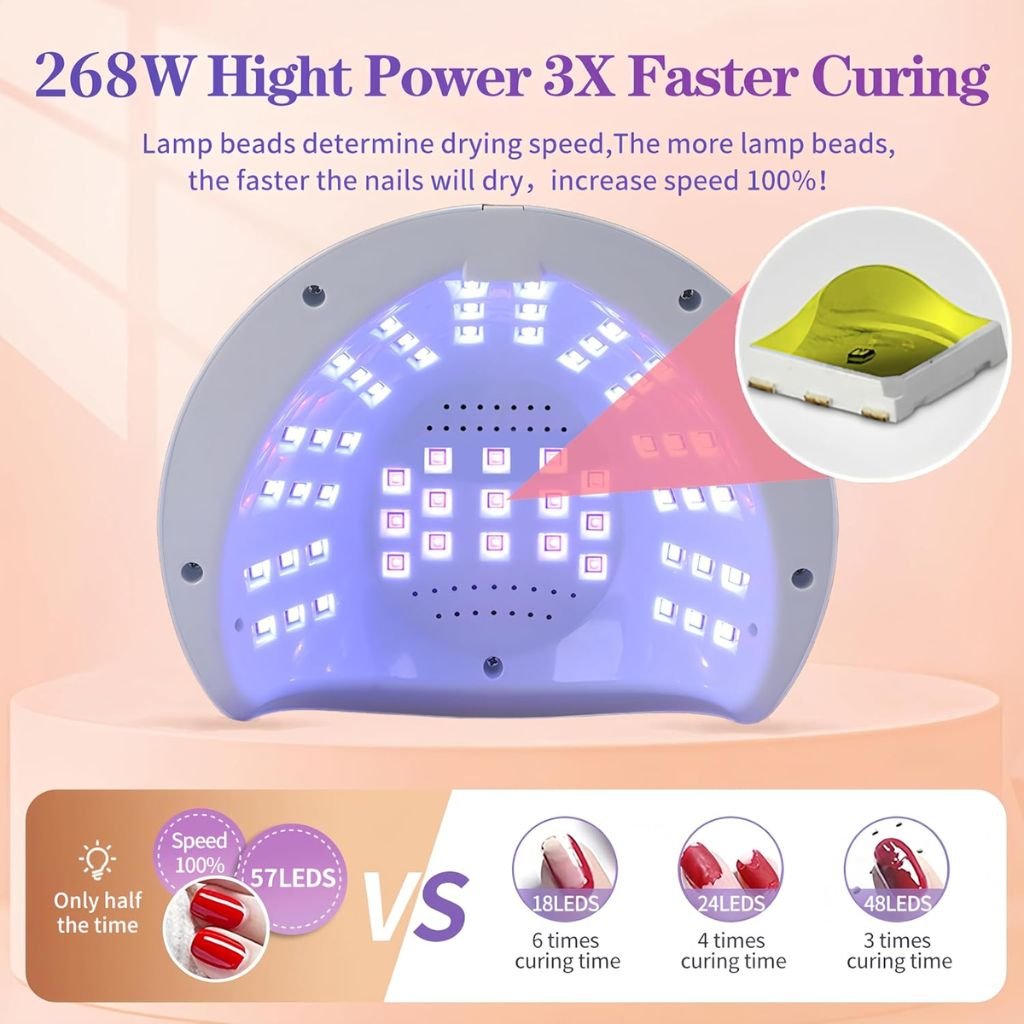 Lampe UV LED 268W – Séchage Gel Ultra-Rapide avec Capteur Automatique image 2