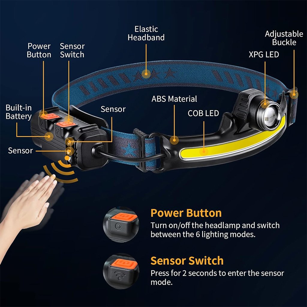 Lampe Frontale Rechargeable 2600mAh avec Capteur de Mouvement – مصباح رأس قابل للشحن ومستشعر حركة image 5