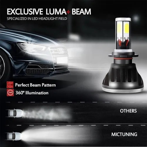 Kit LED Diamond 360° : Éclairage Ultra-Puissant et Sécurité Maximale
