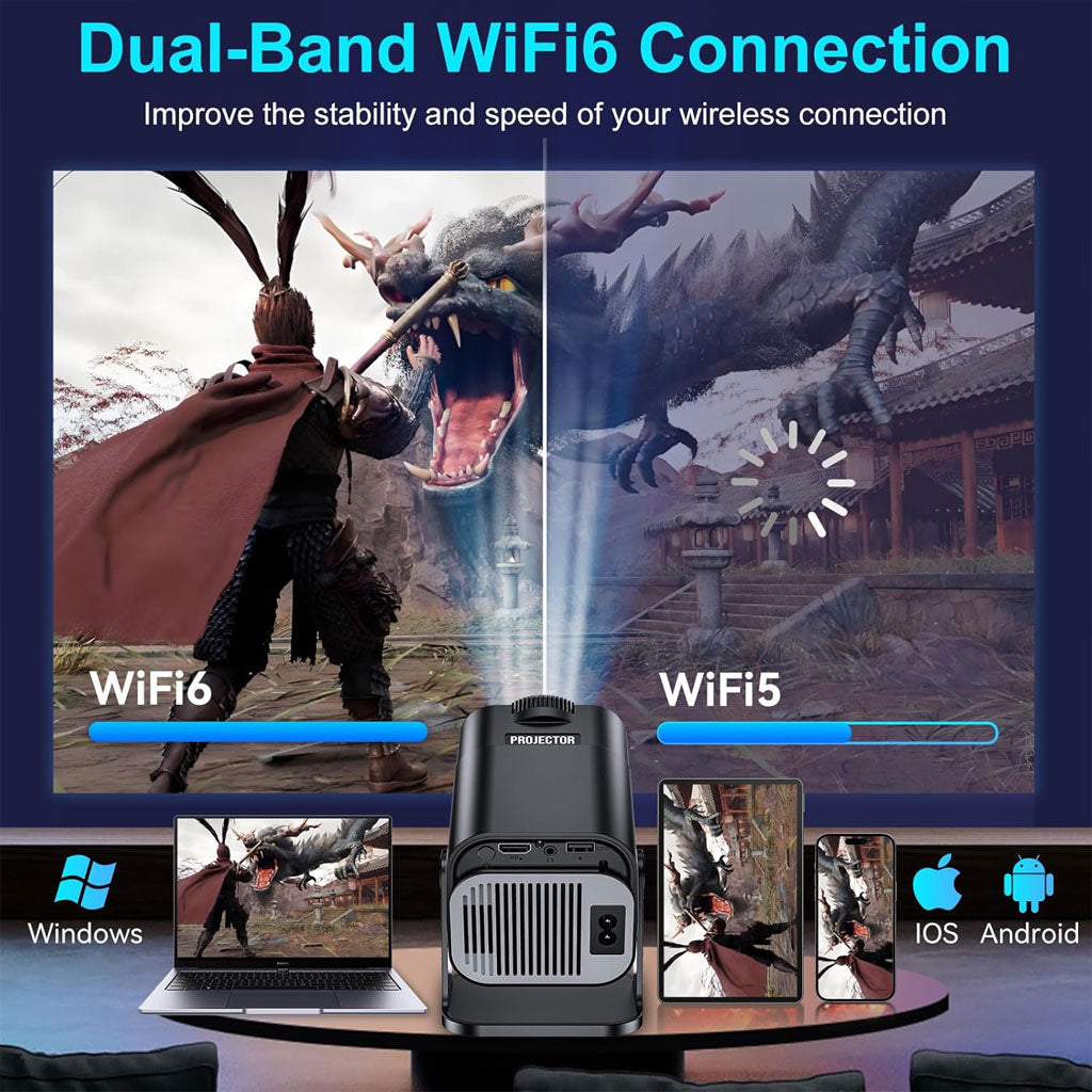 Mini Projecteur Full HD 1080p Android 11 avec WiFi 6 et Bluetooth 5.0