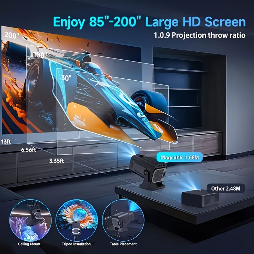 Mini Projecteur Full HD 1080p Android 11 avec WiFi 6 et Bluetooth 5.0