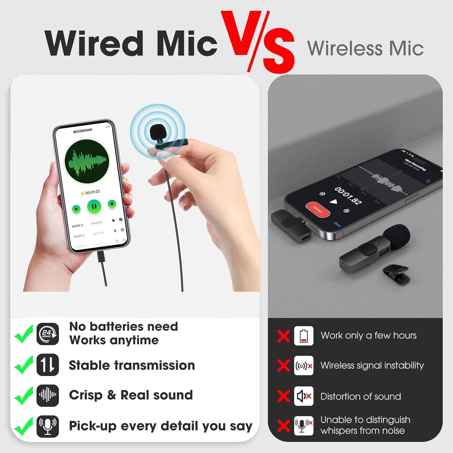 Micro-Cravate USB-C Crystal-Clear : Son Pro et Design Invisible