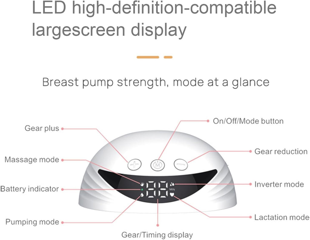 Tire-lait Portable Hands-Free : Liberté Totale et Écran Intelligent