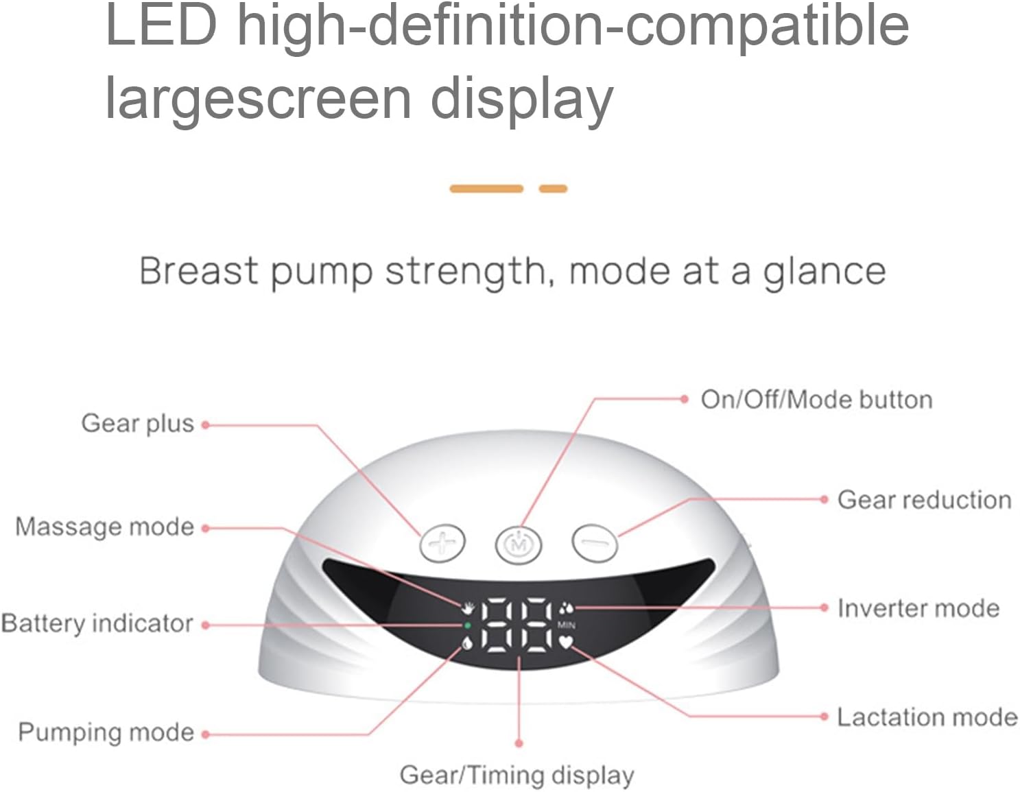 Tire-lait Portable Hands-Free : Liberté Totale et Écran Intelligent