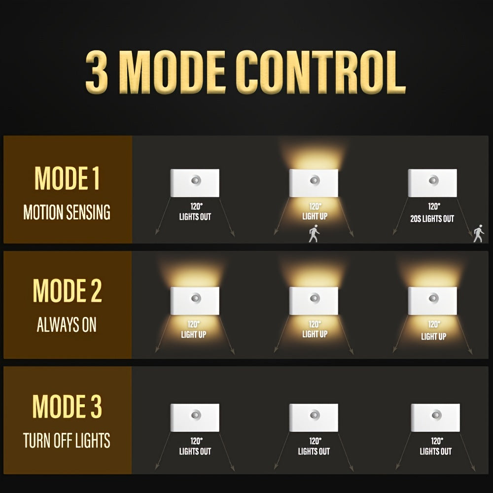 Veilleuse Intelligente à Double Capteur : Éclairage Douceur et Autonomie